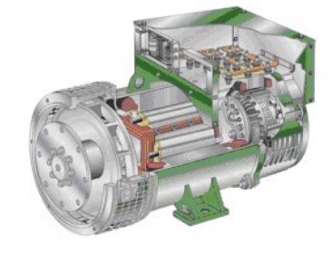 双辽发电机内部结构图